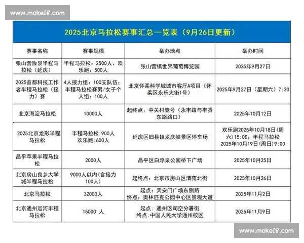 体育比分在线查询平台实时赛况数据分析与赛事资讯汇总服务指南